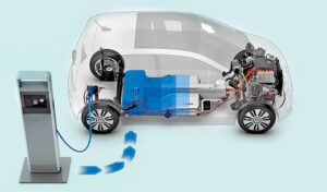 Xe ô tô điện sử dụng loại điện nào?